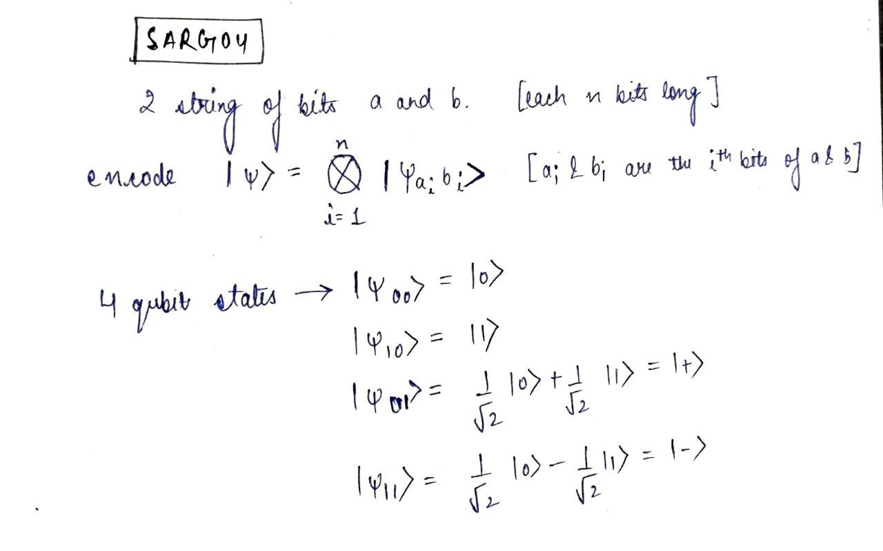 Quantum Communication: Quantum Key Distribution