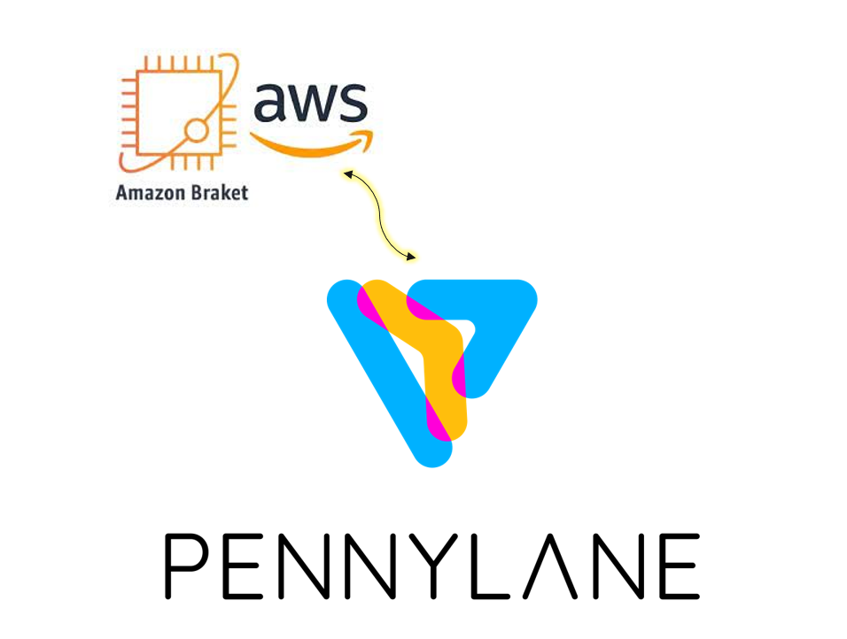 Amazon Braket Hybrid Jobs| Pennylane